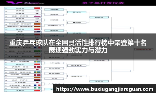 重庆乒乓球队在全国灵活性排行榜中荣登第十名展现强劲实力与潜力