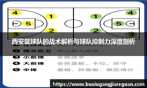 西安篮球队的战术解析与球队控制力深度剖析